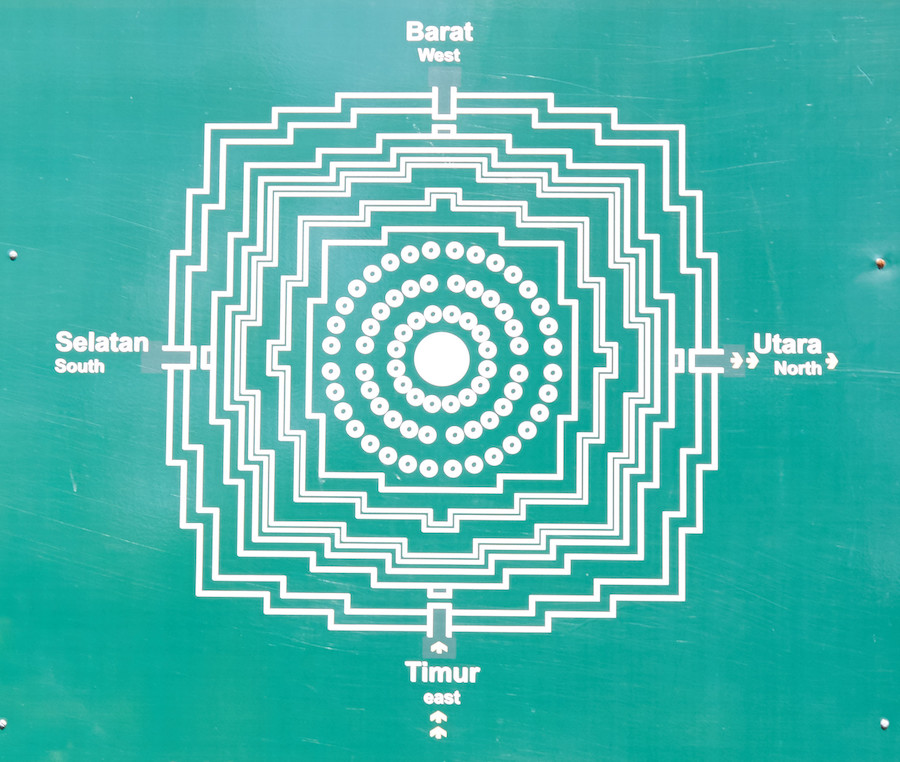 Borobudur Diagram Map